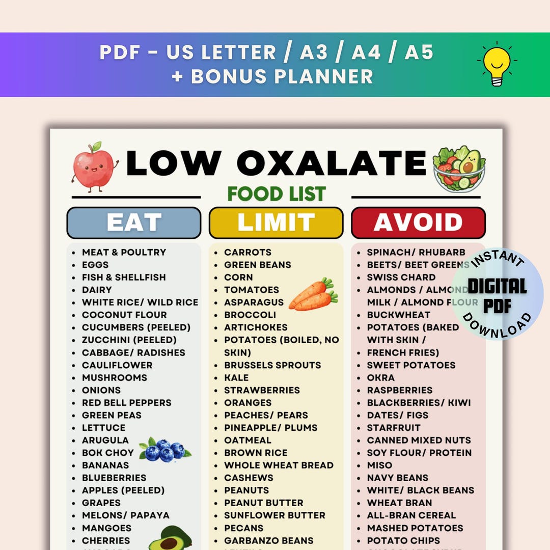 Low Oxalate Food List Printable | Kidney Food Chart | Kidney Stone Diet ...