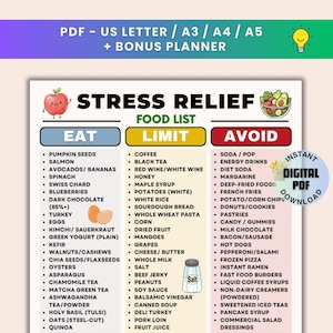 May include: A digital PDF food list for stress relief, categorized into Eat, Limit, and Avoid sections. Includes a bonus planner. The list features foods like pumpkin seeds, salmon, coffee, and soda.