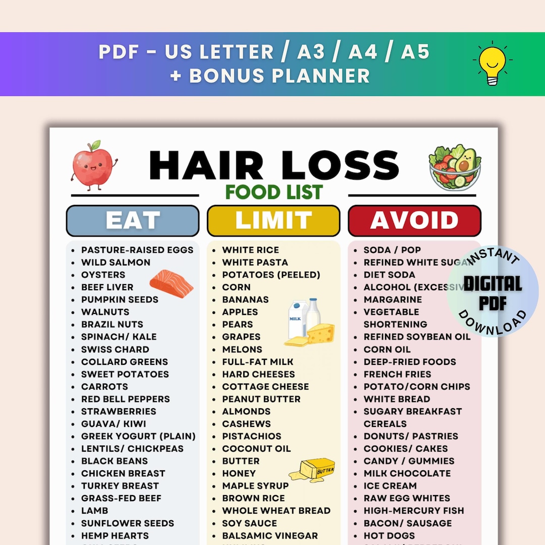 Hair Loss Food Chart Printable | Hair Growth Food List | Biotin Rich ...