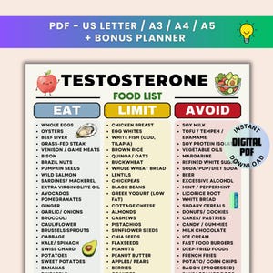 May include: A digital PDF food list titled "Testosterone" with "Eat," "Limit," and "Avoid" sections. The list includes foods like whole eggs, beef liver, avocados, and potatoes. The PDF also includes a bonus planner.
