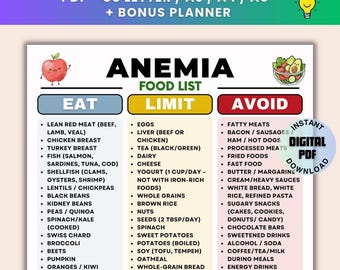 Lista degli alimenti per la dieta anti-anemia in formato PDF stampabile / Tabella degli alimenti ricchi di ferro / Cosa mangiare, limitare ed evitare / Dieta per carenza di ferro / Alimenti ricchi di vitamina B12 / Download immediato