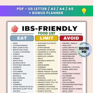 IBS-vänlig matlista PDF | Utskrivbar låg-FODMAP-diettabell | IBS-inköpslista för måltidsplanering | Direkt digital nedladdning | IBS-diet