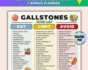 Lista degli alimenti per calcoli biliari (stampabile) / Tabella dietetica per la cistifellea (download PDF)