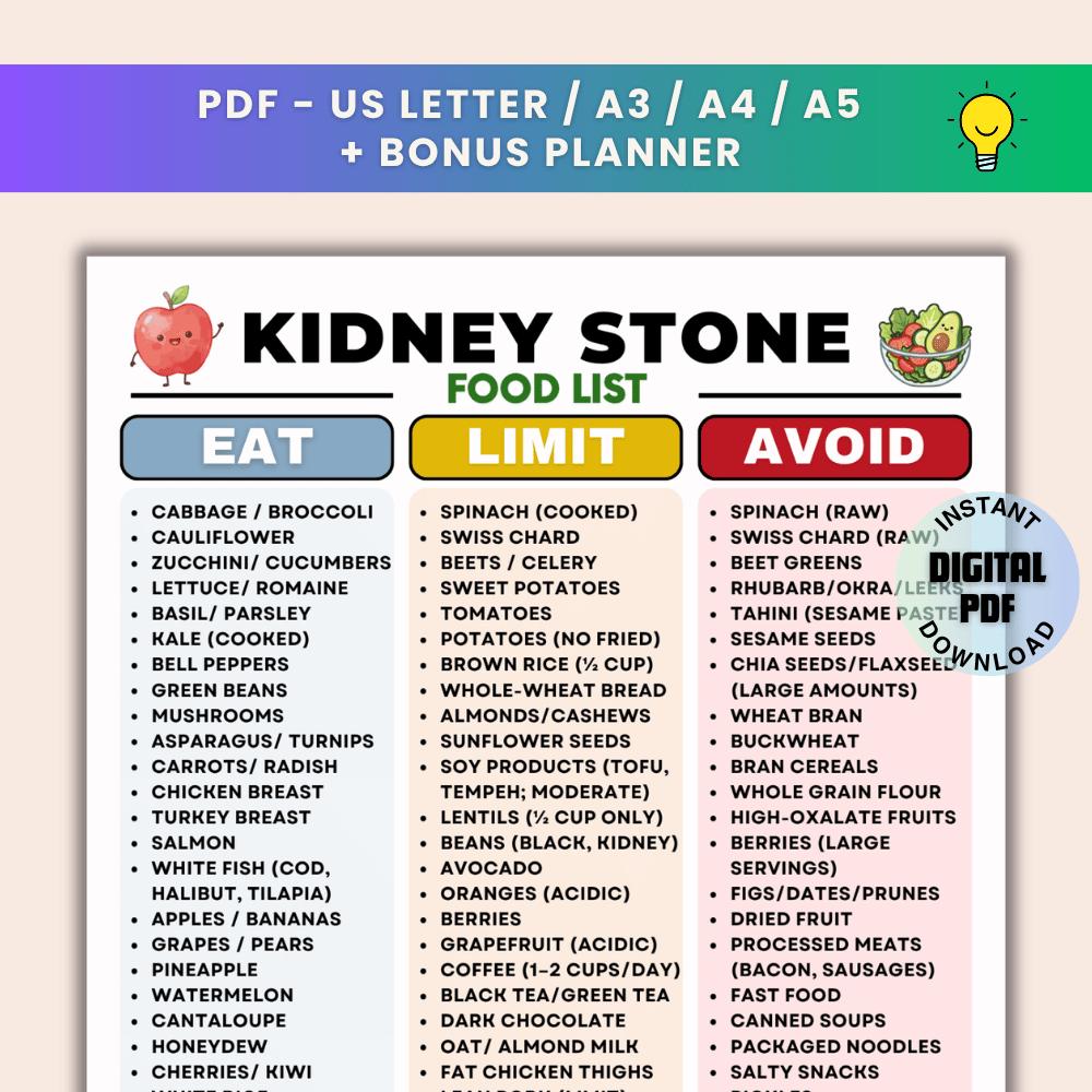 Kidney Stones Food List Printable | Kidney Stone Diet Foods Eat Limit ...
