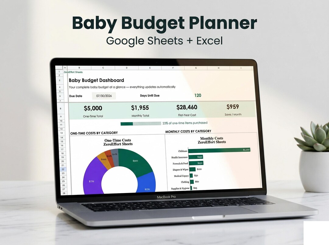 Baby Budget Planner Spreadsheet | Google Sheets + Excel | Newborn Cost ...