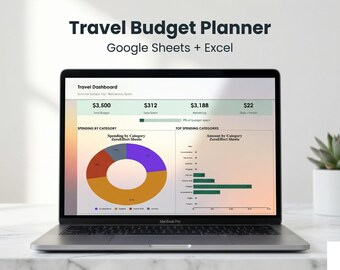 Kalkylblad för resebudgetplanerare | Google Sheets + Excel | Reseutgiftsspårare, semesterbudget, researrangör, mall för reseplanerare