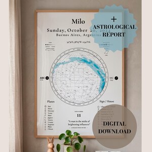 May include: A framed astrological chart print with the name "Milo" and the date "Sunday, October 20, 2024, Buenos Aires, Argentina." The chart features a blue and white celestial map, with text that reads "Digital Download."