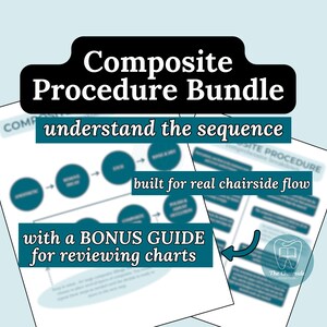 May include: A Composite Procedure Bundle graphic with the text "Composite Procedure Bundle" in white on a black background. The graphic includes a flow chart and the text "understand the sequence", "built for real chairside flow", and "with a BONUS GUIDE for reviewing charts".