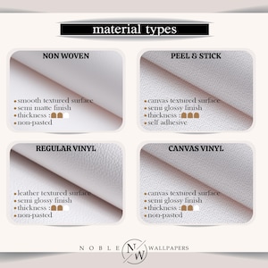 May include: An informational chart titled material types by Noble Wallpapers displaying four wallpaper options: non woven with a smooth semi-matte surface, peel & stick with a canvas semi-gloss surface, regular vinyl with a leather texture, and canvas vinyl.