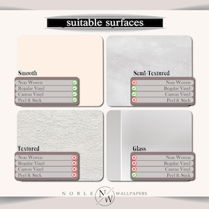 May include: An informational chart titled suitable surfaces by Noble Wallpapers. It displays four surface types: smooth, semi-textured, textured, and glass. Each category lists compatibility with non-woven, regular vinyl, canvas vinyl, and peel & stick.