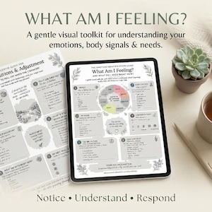 Può includere: Un tablet digitale e un foglio di carta stampato che mostrano la guida all'identificazione delle emozioni What Am I Feeling?. I documenti presentano testo, una ruota delle emozioni circolare e illustrazioni botaniche in toni neutri.