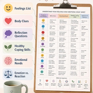 Può includere: Una cartellina con una tabella 'Understand Your Feelings and Emotions Cheat Sheet', una tazza verde chiaro con il testo 'breathe reflect grow', una penna dorata e un taccuino verde chiaro con il testo 'Be kind to your mind' su una superficie in legno.