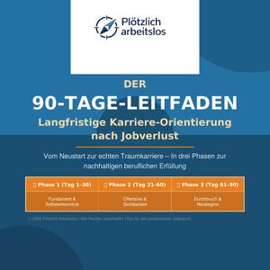 Könnte beinhalten: Blau-oranges Grafikdesign mit dem Text "Plötzlich arbeitslos" und "DER 90-TAGE-LEITFADEN" in Weiß. Die Grafik ist ein Leitfaden zur langfristigen Karriereorientierung nach Arbeitsplatzverlust, mit drei Phasen: Phase 1 (Tag 1-30), Phase 2 (Tag 31-60) und Phase 3 (Tag 61-90).