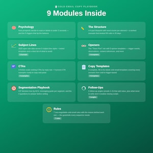 May include: A green graphic titled "COLD EMAIL COPY PLAYBOOK" and "9 Modules Inside." The image is divided into nine sections, each with a title and brief description, covering topics like psychology, subject lines, and CTAs.