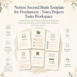 May include: A digital download graphic for a Notion Second Brain Template for Freelancers. The design features a cream background with floral accents and organized sections for inbox, projects, tasks, notes, resources, and weekly review. Text includes "Souly Goodies" and "Easy to Use."