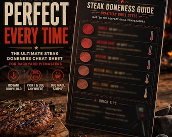 Steak Doneness Guide Printable – BBQ