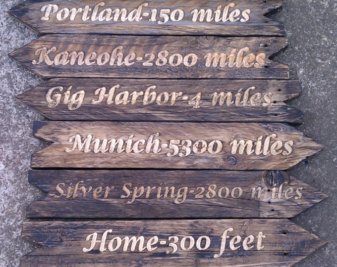 Rustic Wooden Arrow Sign / Custom - Etsy