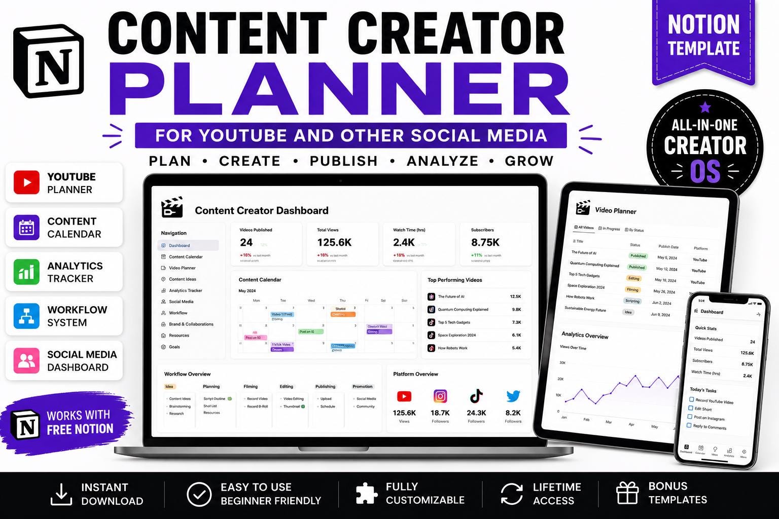 Notion Content Creator Planner YouTube & Social Media Dashboard Content/Analytics Tracker, Video Workflow System Template