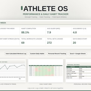 ATHLETE OS — Prestationsmätare, daglig vanespårare för styrke- och fältidrottare