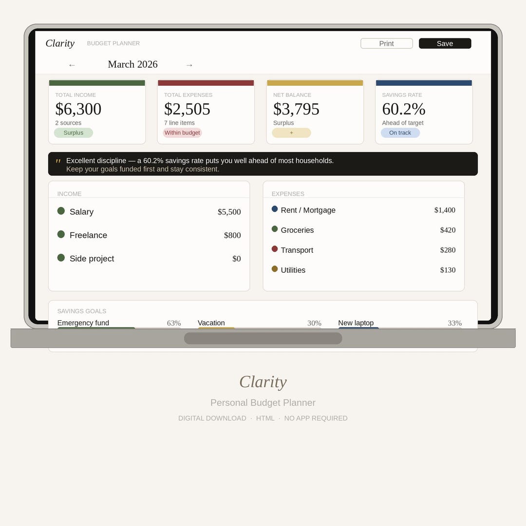 Personal Finance Budget Planner • HTML Finance Tracker (digital ...