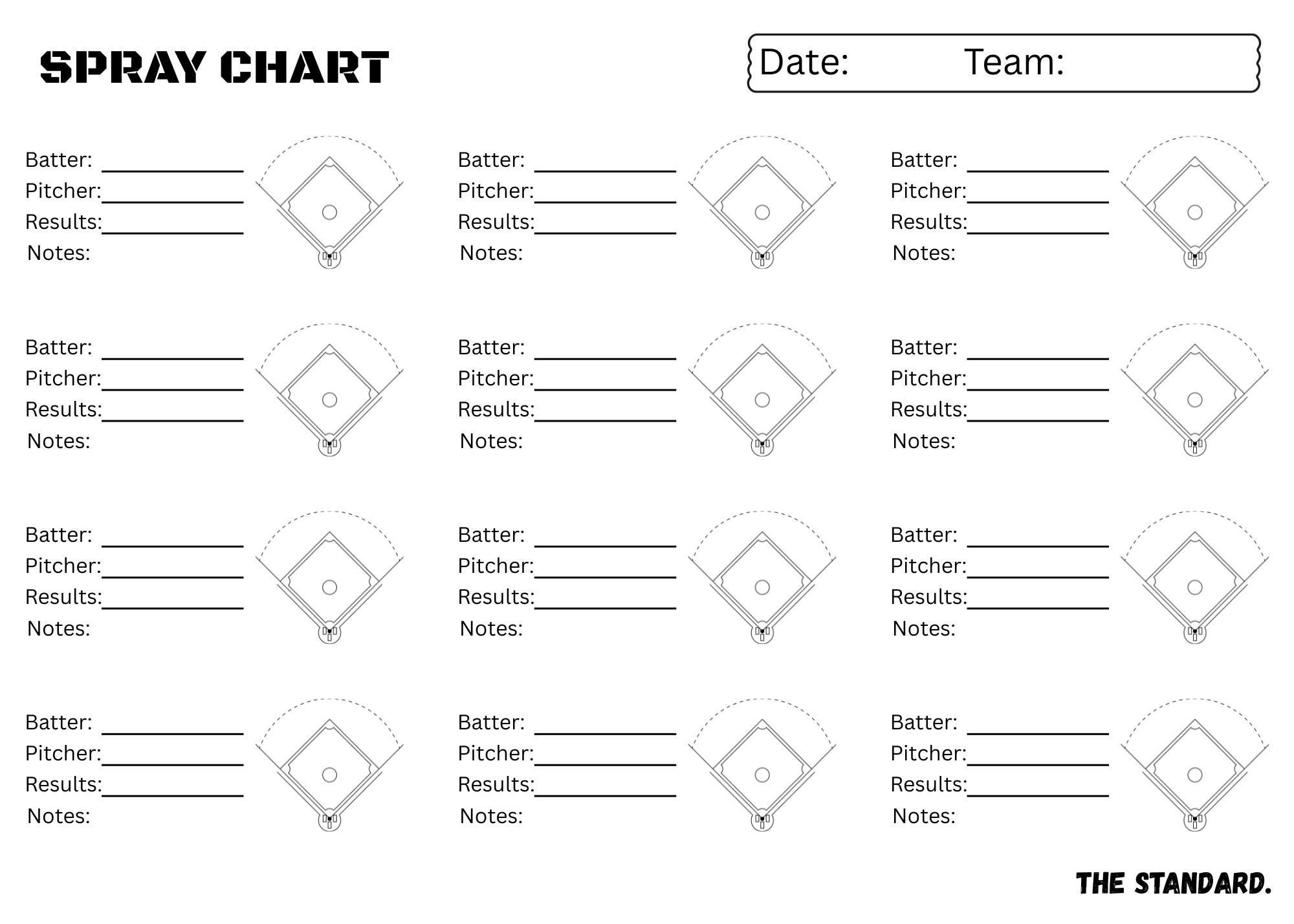 Spray Chart for Baseball & Softball Printable - Etsy