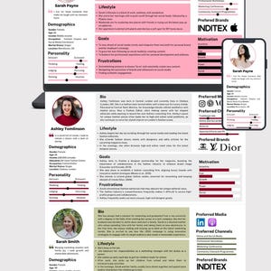 Puede incluir: Un perfil de persona de marketing digital que se muestra en una computadora portátil y un teléfono inteligente. El perfil incluye información demográfica, rasgos de personalidad, medios y marcas preferidas. La combinación de colores es principalmente rosa y blanco.