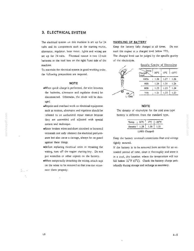 Kobelco MD400LC Hydraulic Excavator Operator Owners Operation Manual | Instant PDF Download image 7