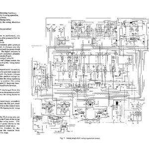 May include: A technical document page titled 4.4 SWING CIRCUIT featuring a complex black and white hydraulic schematic diagram labeled Fig. 7 Using Single-Bolt swing application circuit, with detailed text descriptions of pilot and main circuits.