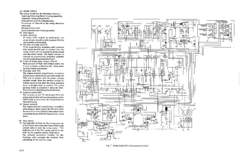 May include: A technical document page titled 4.4 SWING CIRCUIT featuring a complex black and white hydraulic schematic diagram labeled Fig. 7 Using Single-Bolt swing application circuit, with detailed text descriptions of pilot and main circuits.