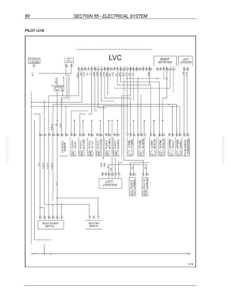 Puede incluir: Un diagrama detallado de un sistema el&eacute;ctrico, etiquetado como "SECTION 55 - ELECTRICAL SYSTEM" y "LVC." El diagrama incluye varios componentes, l&iacute;neas y etiquetas de texto como "PILOT LINE," "RIGHT JOYSTICK" y "LEFT JOYSTICK."