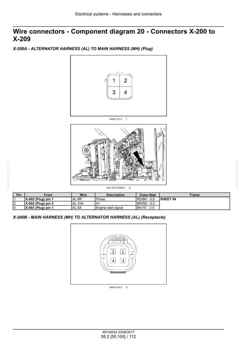 May include: Diagram of wire connectors for electrical systems, including X-200A and X-200B. The diagram shows the pin configuration and wire descriptions for the alternator and main harnesses. Includes a table with pin, wire, and colour-size information.