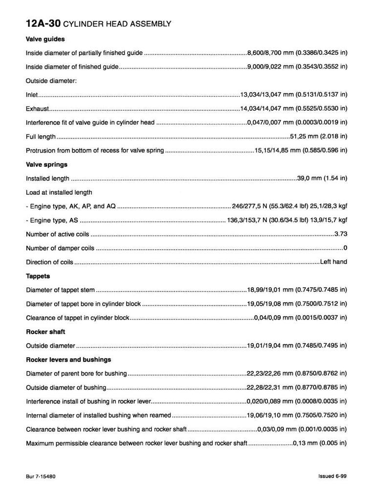 K&ouml;nnte beinhalten: Technische Zeichnung "12A-30 CYLINDER HEAD ASSEMBLY" mit Angaben in Millimetern und Zoll. Enth&auml;lt Spezifikationen f&uuml;r Ventilsch&auml;fte, Federn, St&ouml;&szlig;el und Kipphebelwellen, einschlie&szlig;lich Durchmesser und L&auml;ngen.