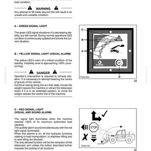 May include: Diagram of a load status indicator panel with warnings and signal lights. Includes a green signal light, a yellow visual alarm, and a red visual and sound alarm. The panel also shows a diagram of a forklift.