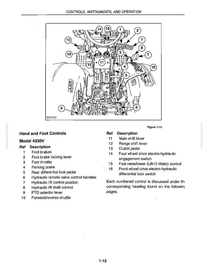May include: A technical diagram labelled Controls, Instruments, and Operation for Model 4330V. The black and white line drawing illustrates tractor operator controls, including pedals, levers, and switches, numbered 1 through 16 with a corresponding reference table.
