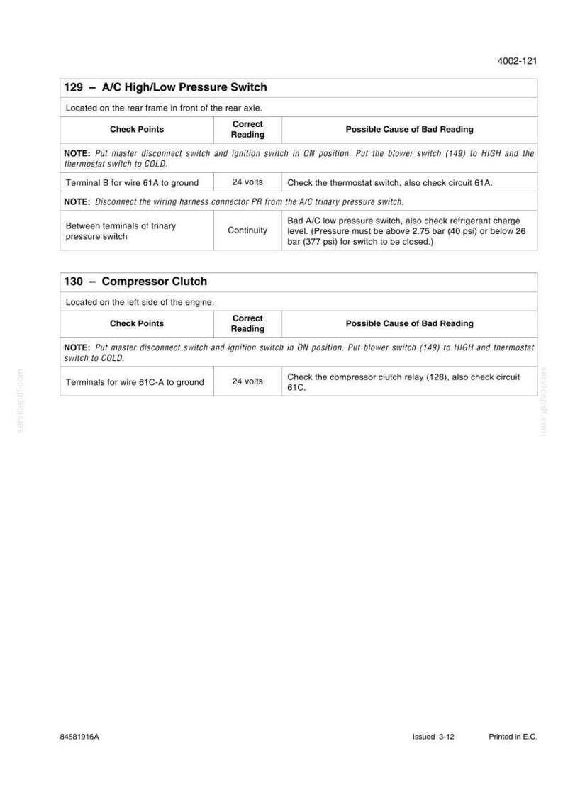 Pode incluir: Um diagrama t&eacute;cnico detalhado com etapas de solu&ccedil;&atilde;o de problemas para um interruptor de alta/baixa press&atilde;o A/C e uma embreagem do compressor. Inclui pontos de verifica&ccedil;&atilde;o, leituras corretas e poss&iacute;veis causas de leituras ruins.