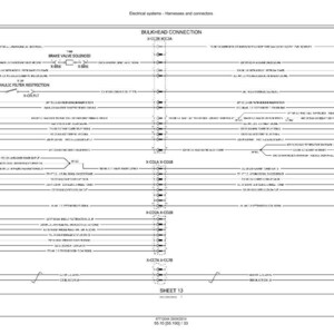 May include: A detailed schematic diagram of an electrical system, featuring harnesses and connectors. The diagram includes labels such as "Bulkhead Connection" and "Brake Valve Solenoid", with lines and symbols representing various electrical components.