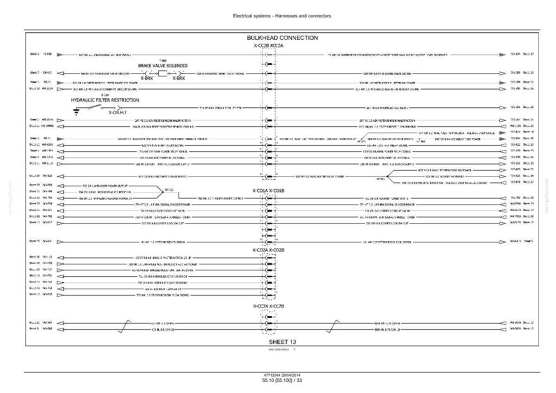 May include: A detailed schematic diagram of an electrical system, featuring harnesses and connectors. The diagram includes labels such as "Bulkhead Connection" and "Brake Valve Solenoid", with lines and symbols representing various electrical components.