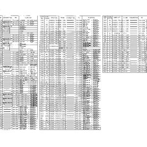 Manual de servicio y reparación para la excavadora hidráulica Kobelco SK480LC / Descarga instantánea en PDF imagen 7