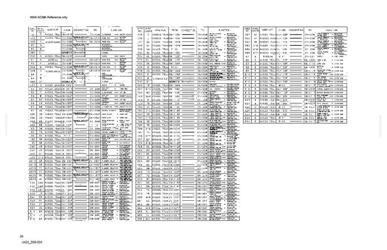 Manual de servicio y reparación para la excavadora hidráulica Kobelco SK480LC / Descarga instantánea en PDF imagen 7