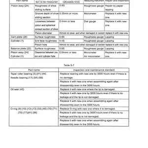 May include: A detailed maintenance standard list with tables, including part names, inspection details, reference values, and repair treatments. The document features text and measurements in millimeters, suitable for technical documentation and repair manuals.