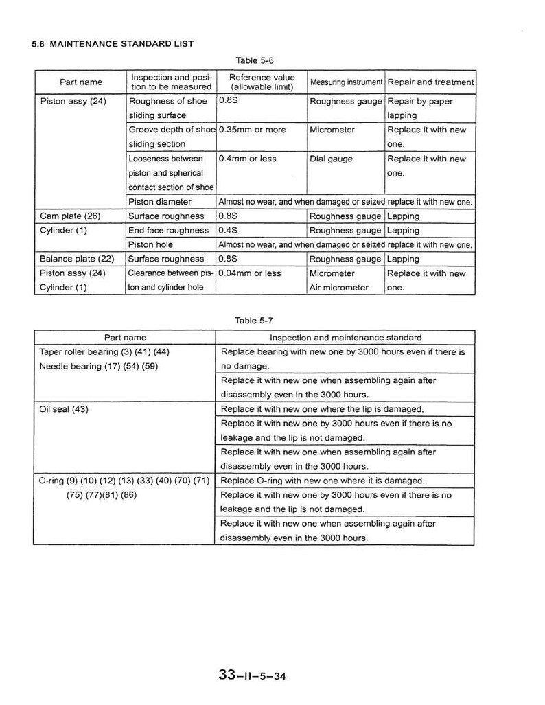 May include: A detailed maintenance standard list with tables, including part names, inspection details, reference values, and repair treatments. The document features text and measurements in millimeters, suitable for technical documentation and repair manuals.