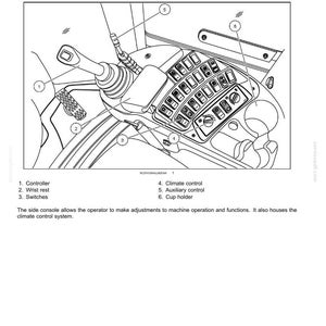 Może przedstawiać: Techniczny rysunek liniowy konsoli bocznej maszyny ciężkiej, oznaczony 3-CONTROLS/INSTRUMENTS. Zawiera kontroler, podkładkę pod nadgarstek, przełączniki, klimatyzację, sterowanie pomocnicze i uchwyt na kubek, ponumerowane od 1 do 6.