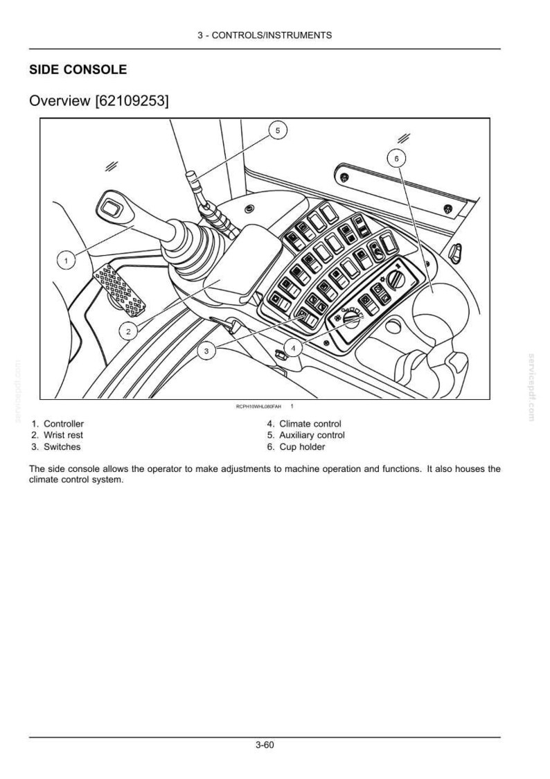 Może przedstawiać: Techniczny rysunek liniowy konsoli bocznej maszyny ciężkiej, oznaczony 3-CONTROLS/INSTRUMENTS. Zawiera kontroler, podkładkę pod nadgarstek, przełączniki, klimatyzację, sterowanie pomocnicze i uchwyt na kubek, ponumerowane od 1 do 6.