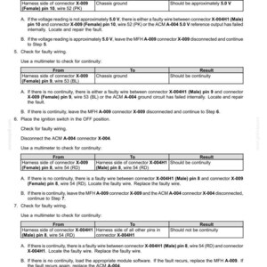 May include: A diagnostic guide for electrical systems, displaying fault codes and instructions for troubleshooting. The document provides step-by-step procedures using a multimeter to check voltage and continuity, with diagrams and connector pin references.