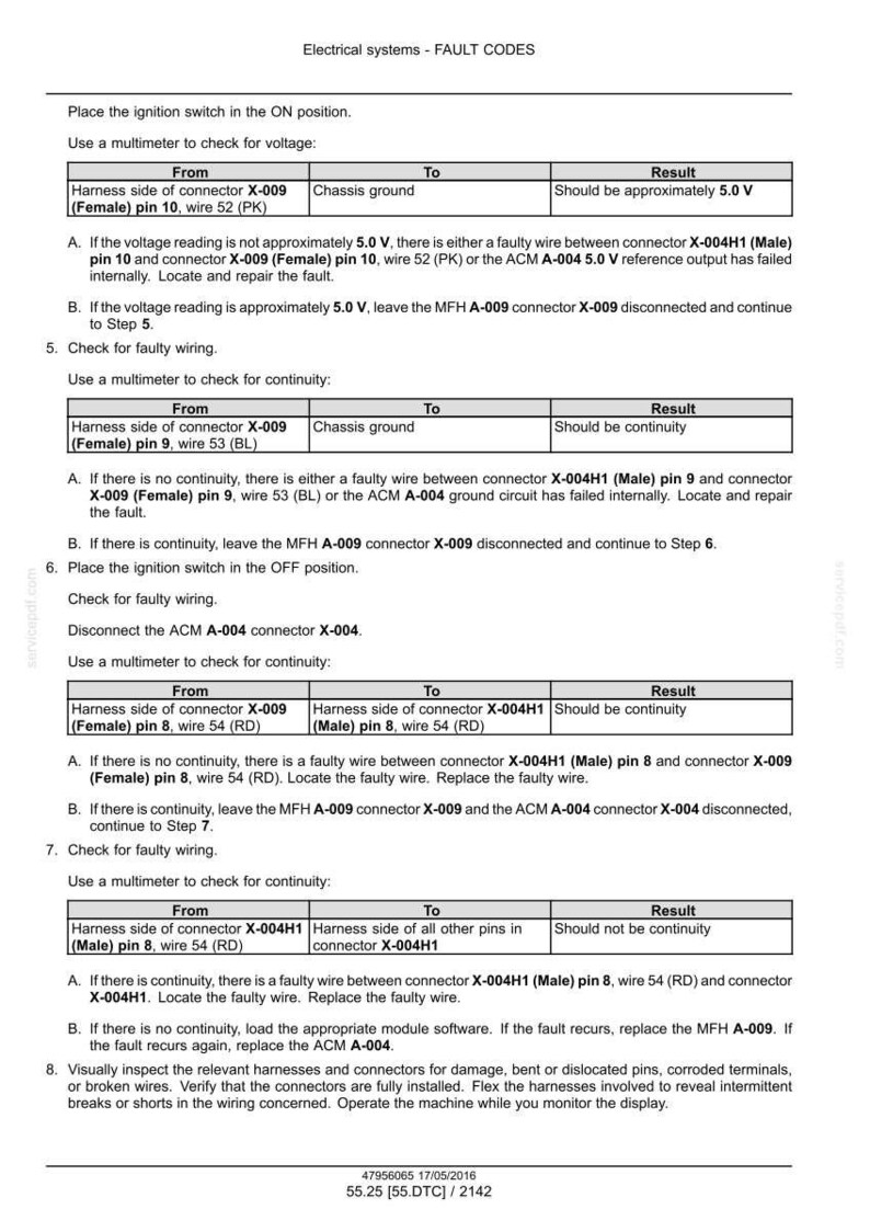 May include: A diagnostic guide for electrical systems, displaying fault codes and instructions for troubleshooting. The document provides step-by-step procedures using a multimeter to check voltage and continuity, with diagrams and connector pin references.