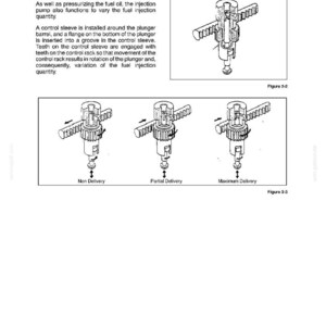 Manual de servicio y reparación para tractores New Holland 1530, 1630, 1725, 1925, Tc25, Tc25d, Tc29, Tc29d, TC33, TC33D / Descarga instantánea en PDF imagen 4