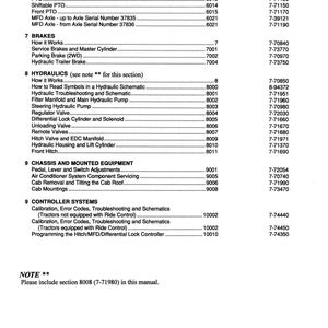 May include: A detailed technical manual page with various sections including brakes, hydraulics, and chassis components. The page features a list of items with corresponding numbers and codes, and a note to include section 8008.