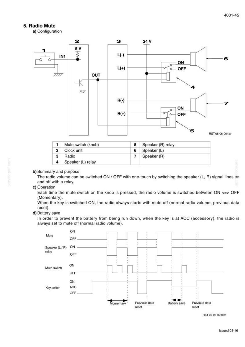 May include: Diagram of a radio mute system with components labeled, including a mute switch, clock unit, and speakers. The schematic shows electrical connections and signal flow, with voltage indicators and relay switches.