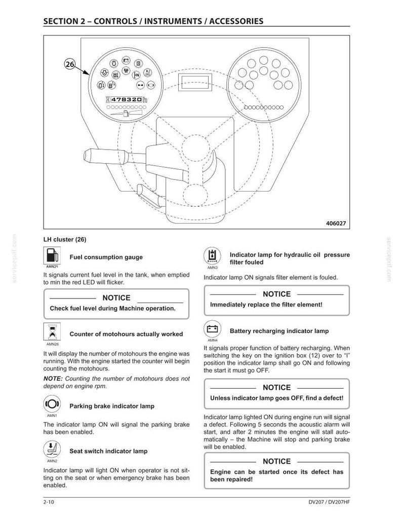 May include: Diagram of a machine control panel with gauges, indicator lights, and a steering wheel-like control. The panel displays information such as fuel levels, engine hours, and warning lights for various functions.