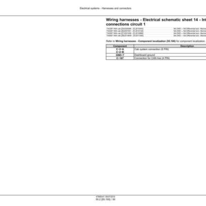 Puede incluir: Un diagrama t&eacute;cnico titulado "Arneses de cableado - Hoja de esquema el&eacute;ctrico 14 - Conexiones intermedias circuito 1". El diagrama incluye una tabla con descripciones de componentes, incluyendo "Conexi&oacute;n del sistema de cabina (8 pines)" y "Toma de tierra del salpicadero".